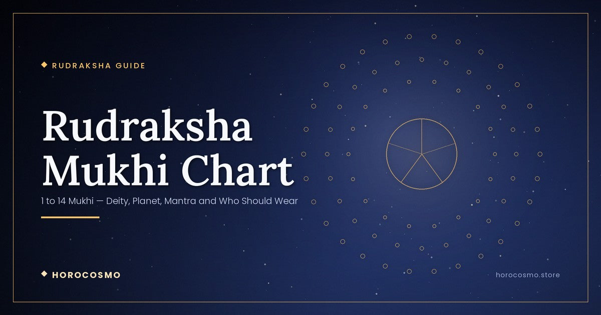 Rudraksha Mukhi Chart: 1 to 14 Mukhi — Deity, Planet, Mantra and Who Should Wear