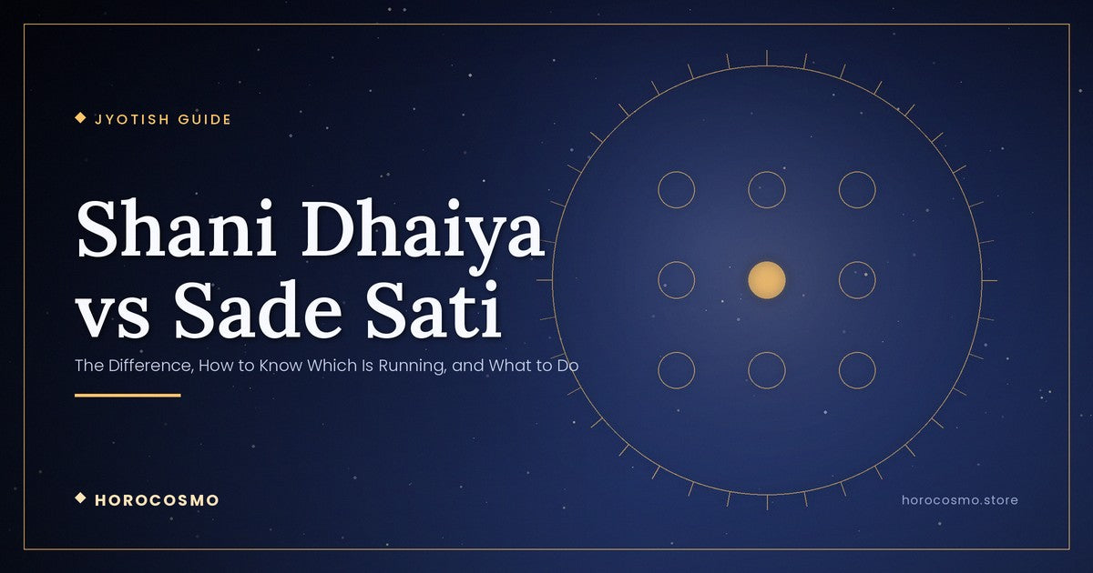 Shani Dhaiya vs Sade Sati: The Difference, How to Know Which Is Running, and What to Do