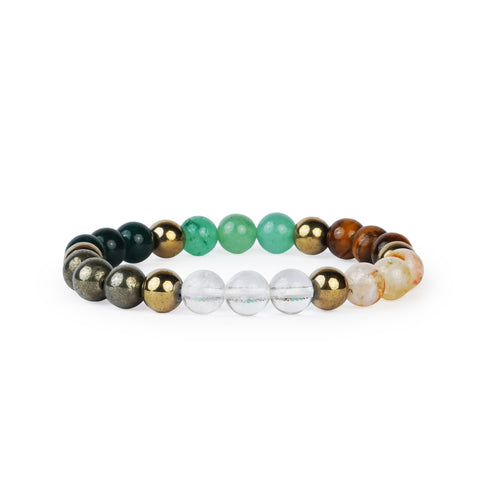 Dhan Lakshmi Bracelet – Wealth & Abundance (Certified & Energised)