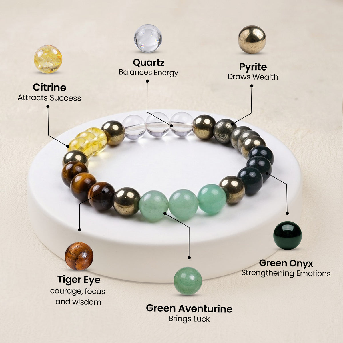 Dhan Yog Bracelet, alternate view — Horocosmo