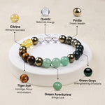 Dhan Yog Bracelet, alternate view — Horocosmo